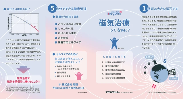 資料請求